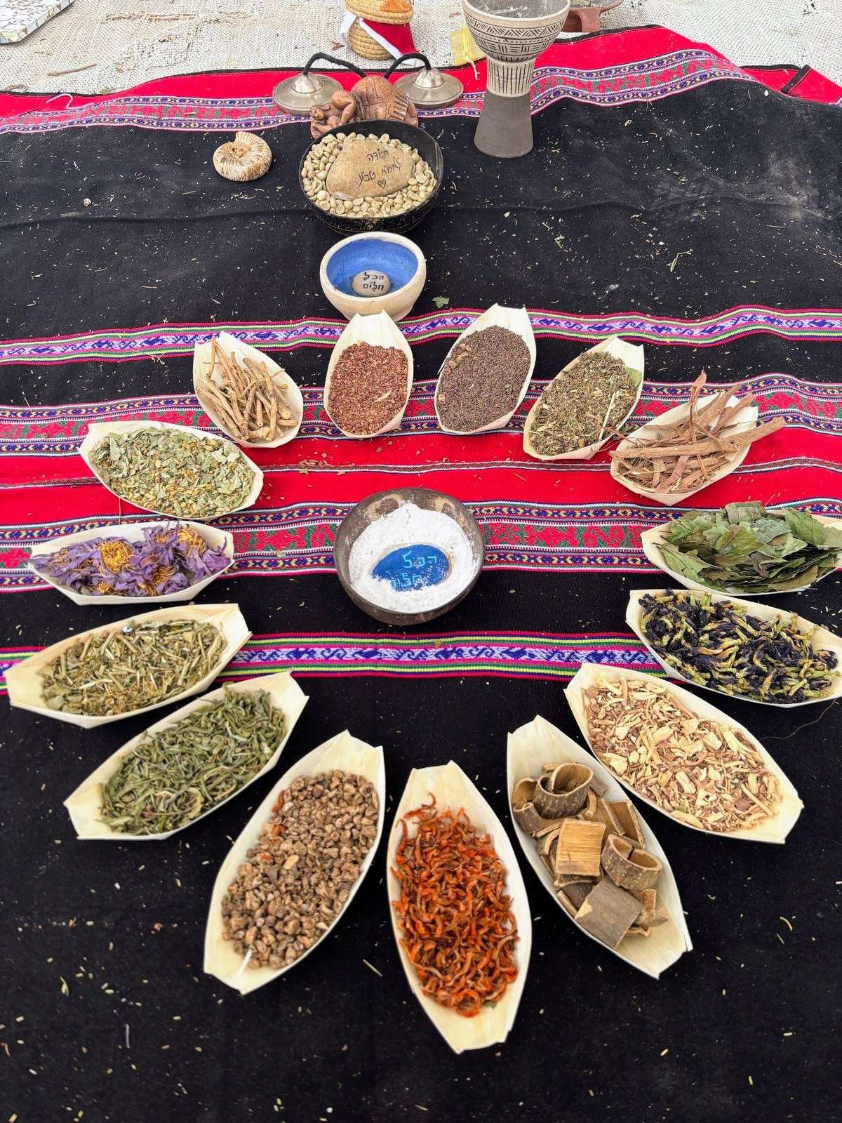 מעגל צמחי חלימה טבעיים, תמיכה בתהליך תקשור וריפוי תודעתי