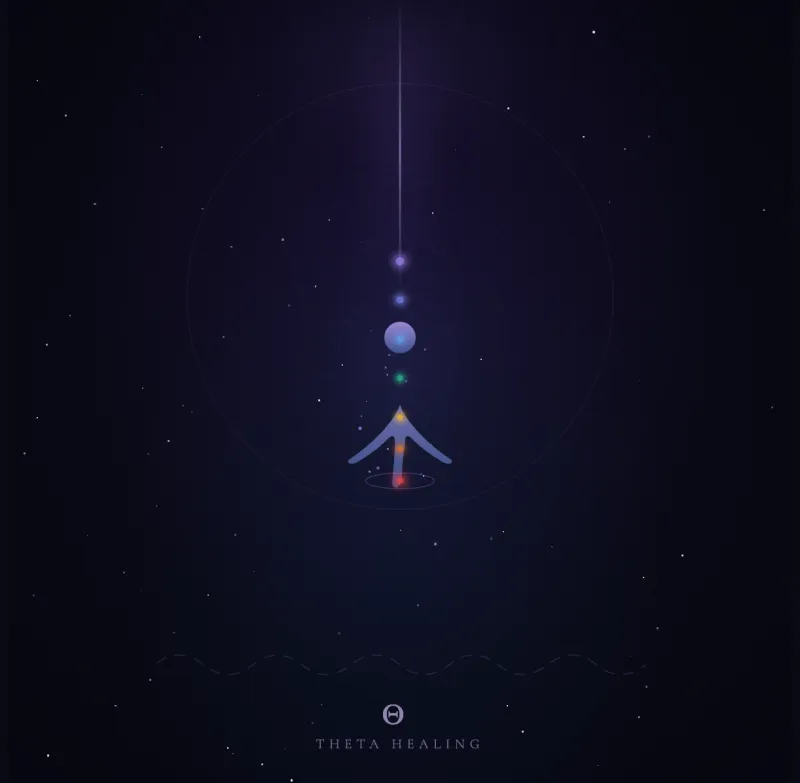 Theta Healing – Energieheilung und Loslassen von Kernglaubenssätzen